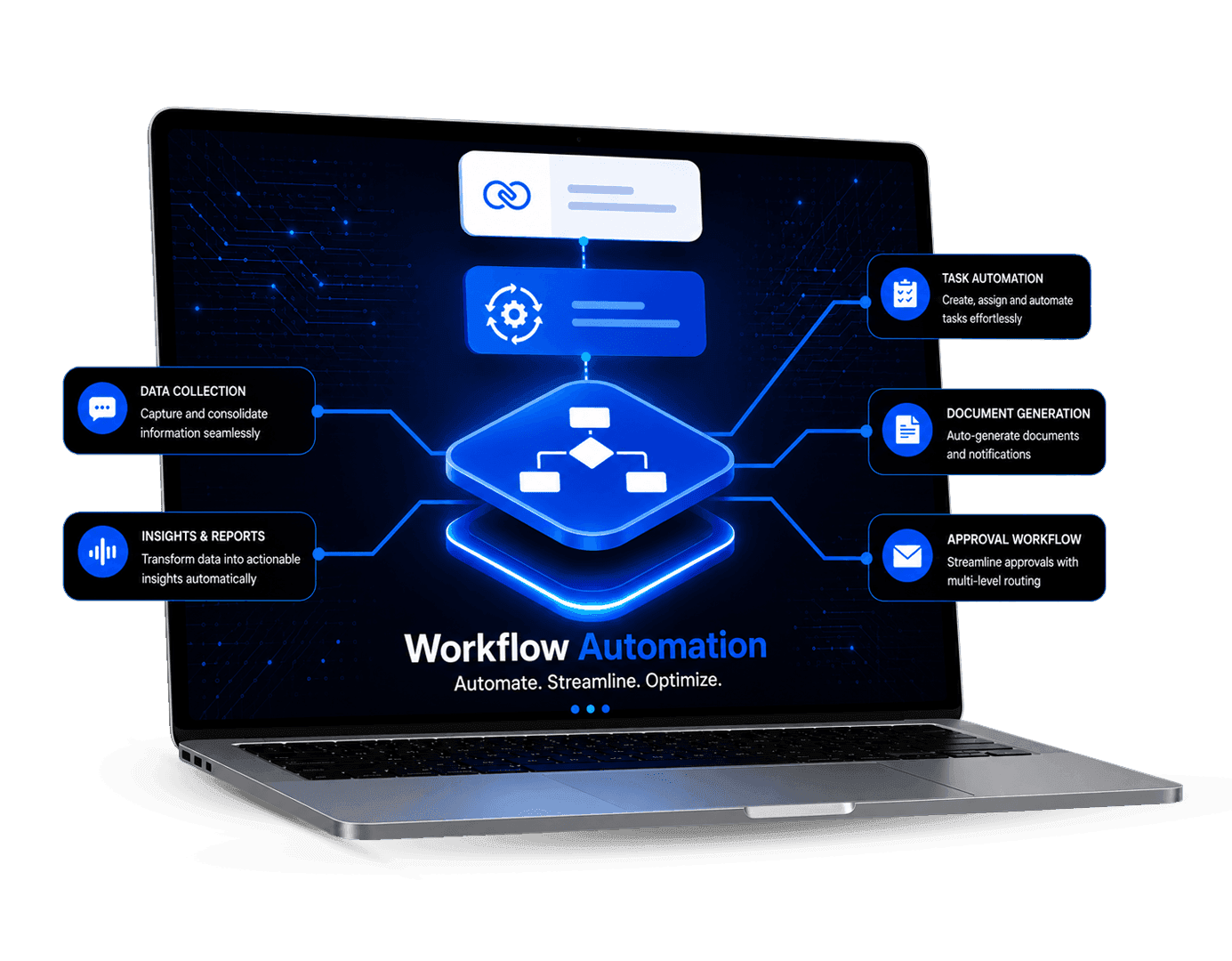 Automate Workflows. Eliminate Manual Work. Scale Faster.