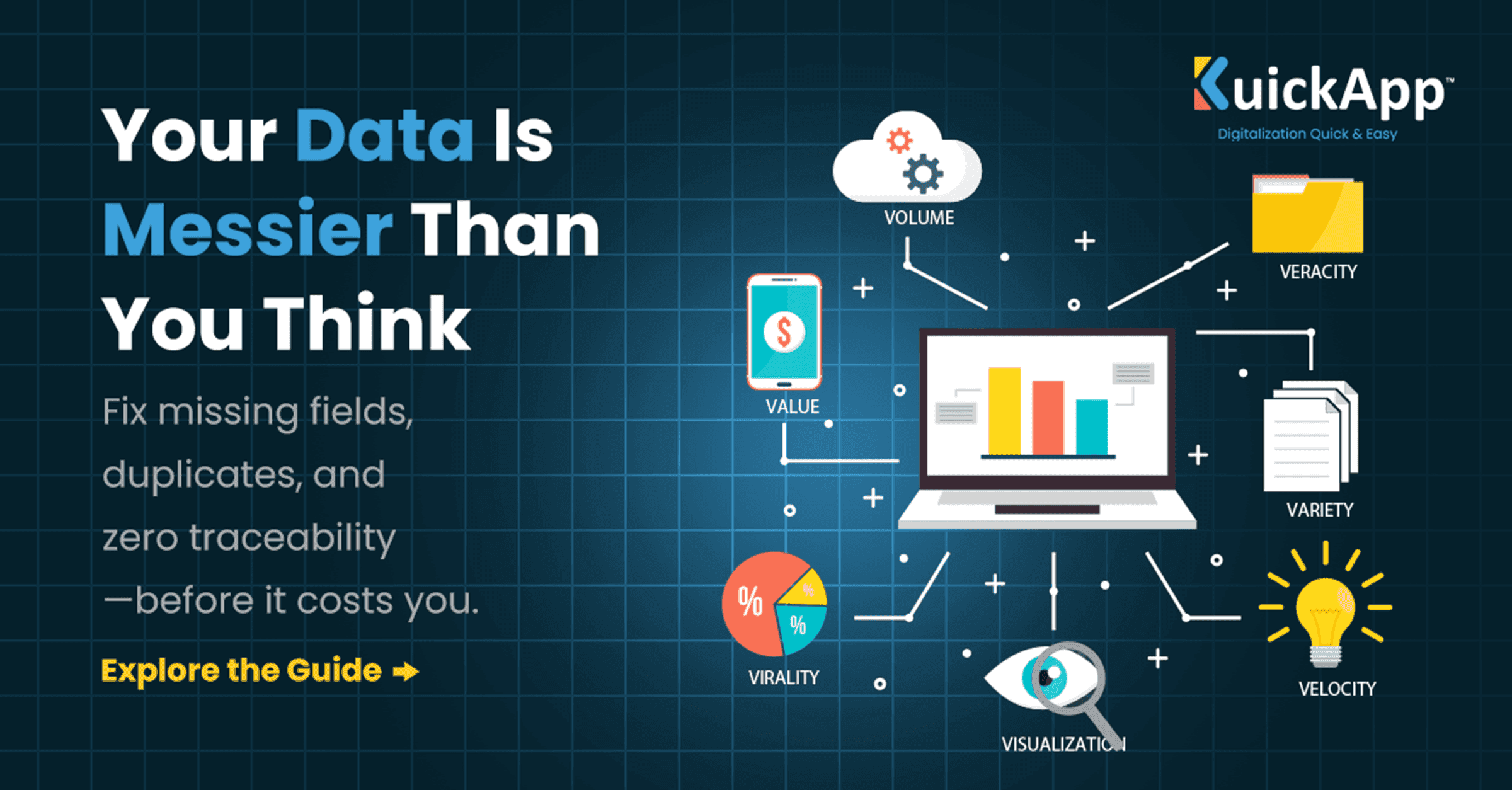 Master Data Issues: Missing Fields, Duplicates & No Traceability
