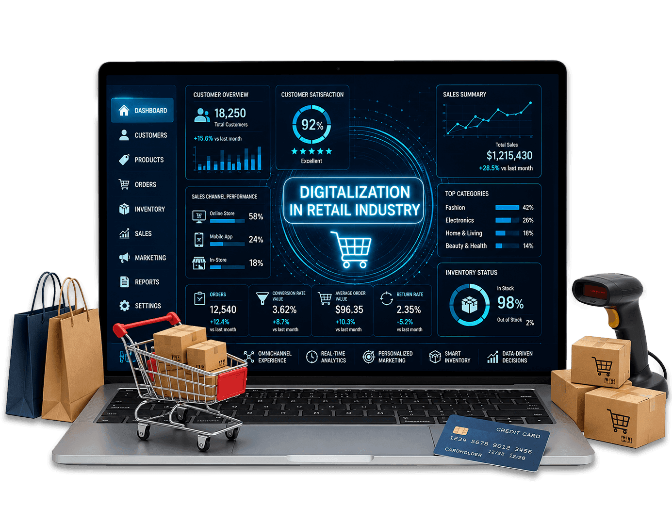 Low-Code Workflow Automation Platform for Retail