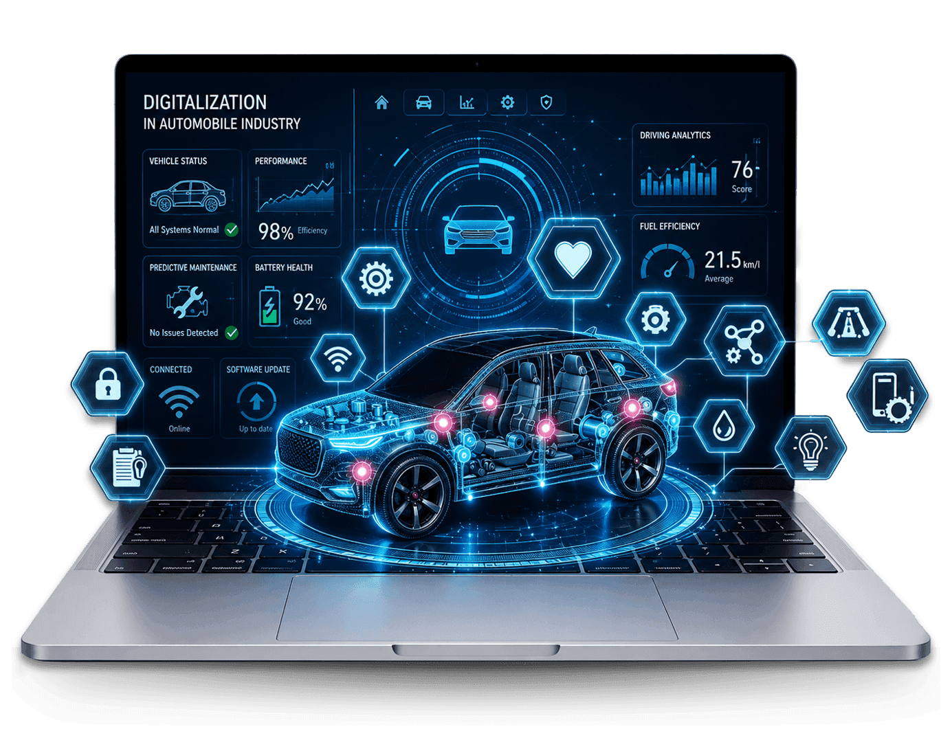 Motor Vehicle Industry Solutions with Smart Automation