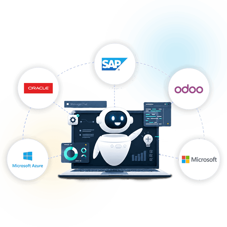 Integration with Existing Systems — SAP, Oracle & Microsoft Dynamics