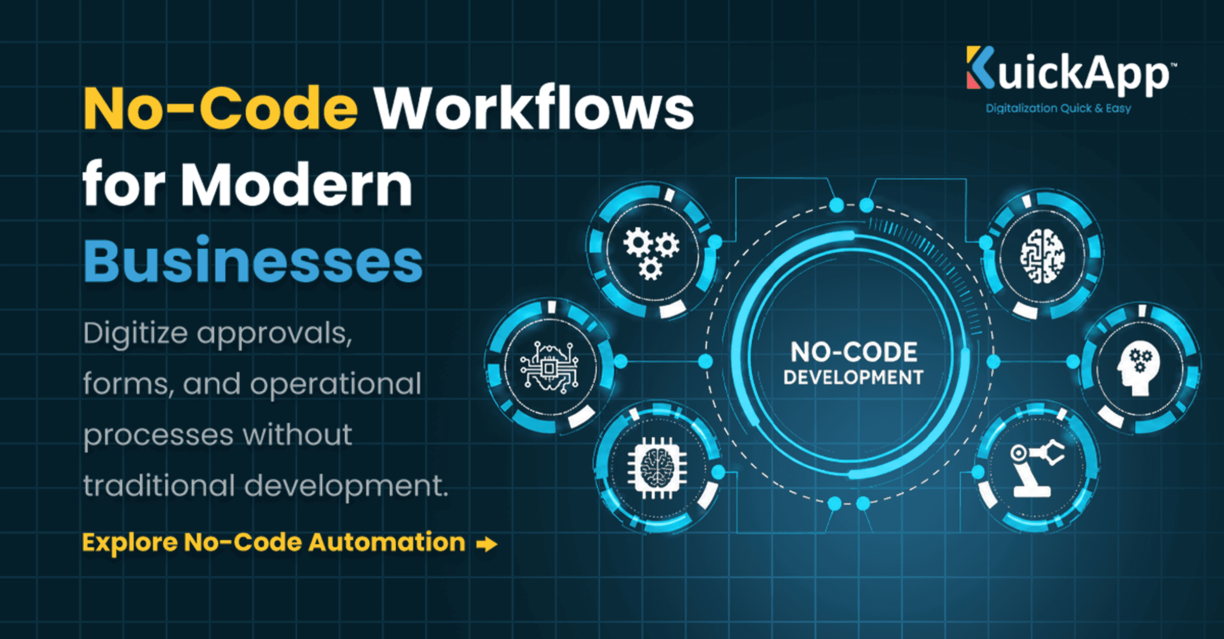 What Is No-Code Development? Complete Guide