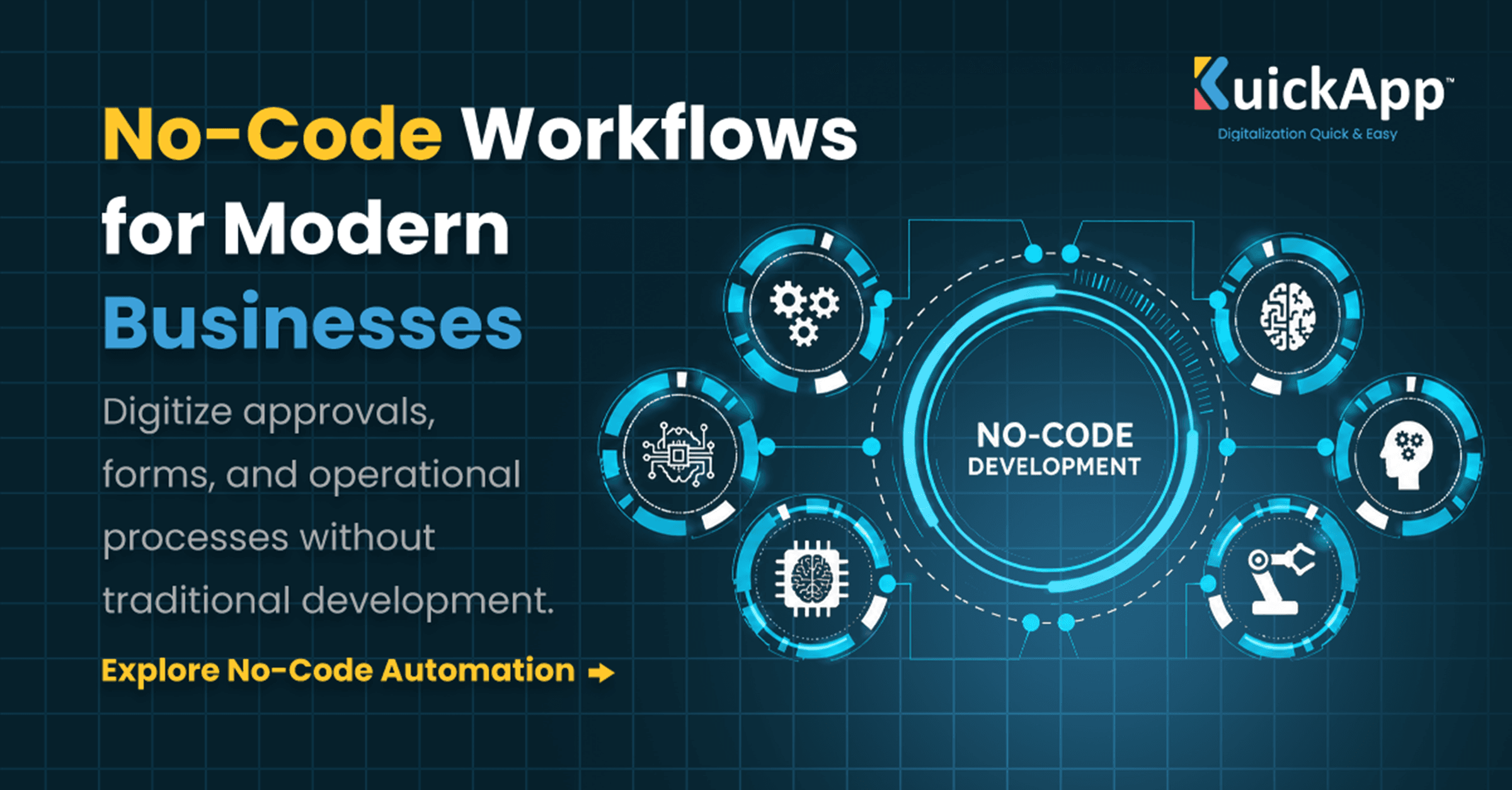 What Is No-Code Development? Benefits & Use Cases